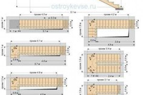 Кракен лучший маркетплейс