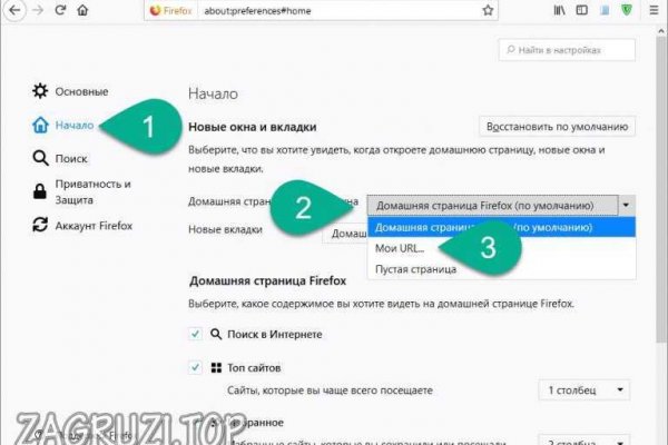 Кракен торговая kr2web in