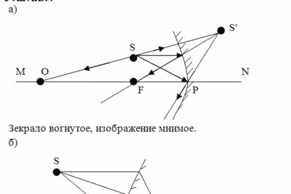 Новая ссылка кракена