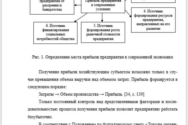 Кракен это известный маркетплейс